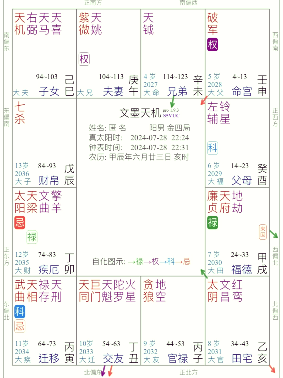命里八字排盘免费(八字算命婚姻免费测试) 命里八字排盘免费(八字算命婚姻免费测试)