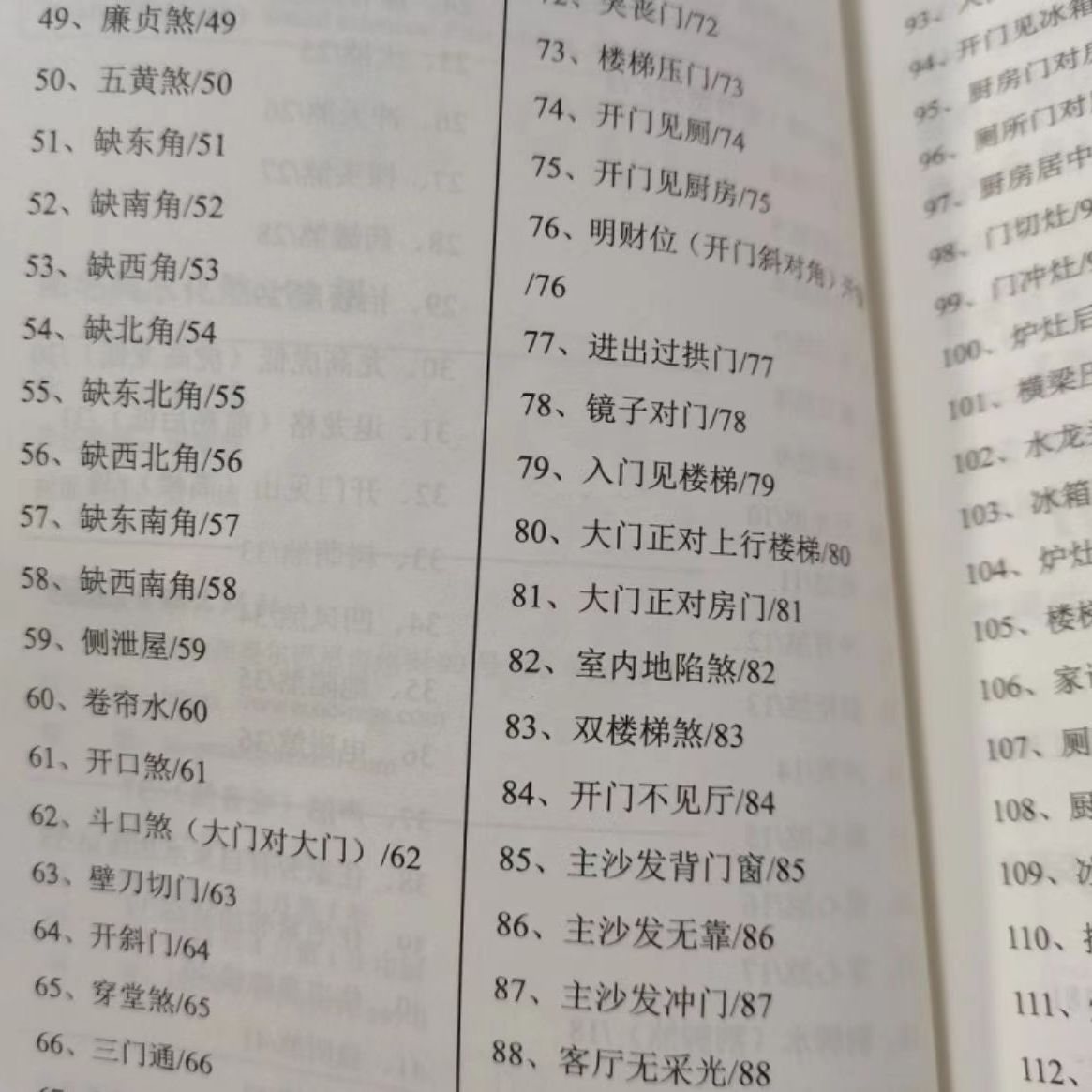 居家风水大全128(居家风水大全pdf免费下载)