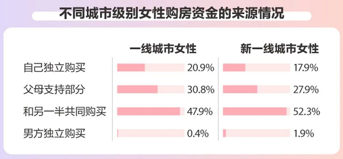完整名字可信吗(完整名字可信吗知乎)