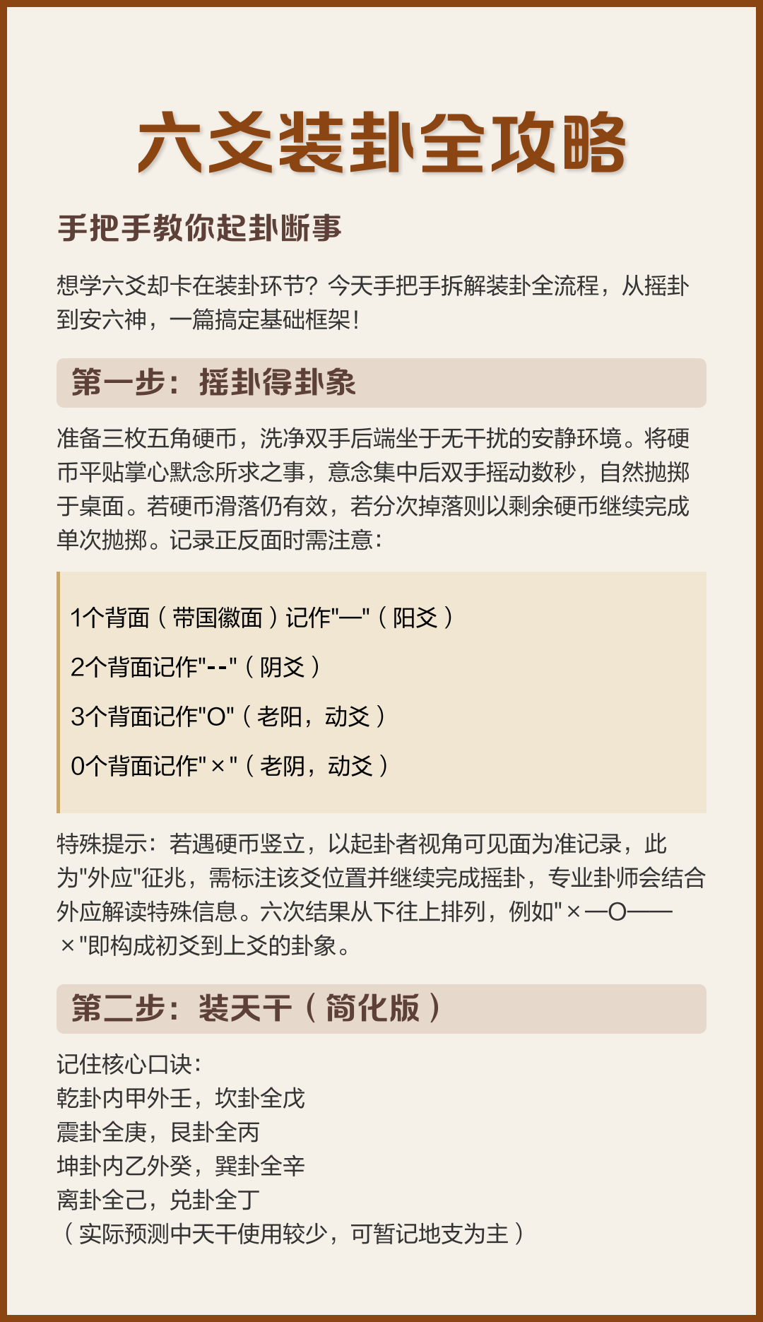 六十四卦免费摇卦步骤(六十四卦免费摇卦步骤图解) 六十四卦免费摇卦步骤(六十四卦免费摇卦步骤图解)