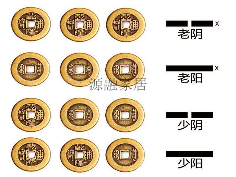 周易六爻在线占卜(周易六爻在线占卜详解)