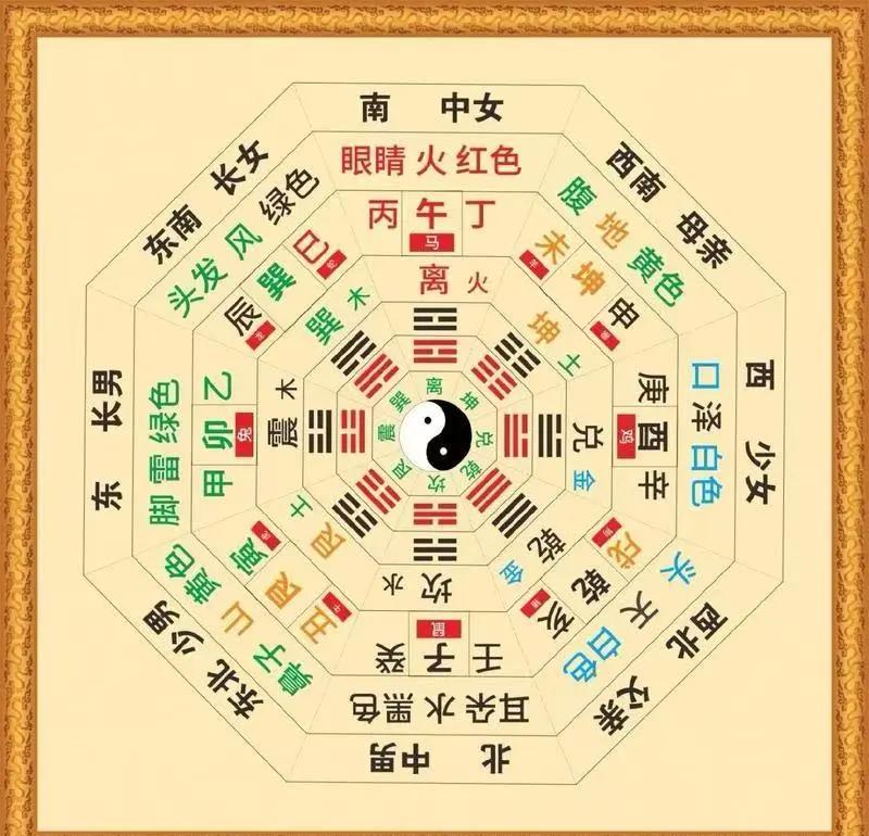 风水玄学术语(风水玄学术语大全)