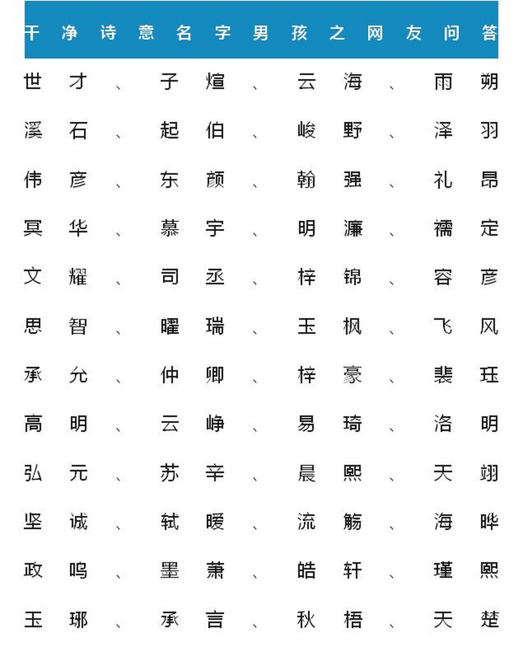 免费姓名打分APP哪个好用(免费姓名打分app哪个好用点) 免费姓名打分APP哪个好用(免费姓名打分app哪个好用点)
