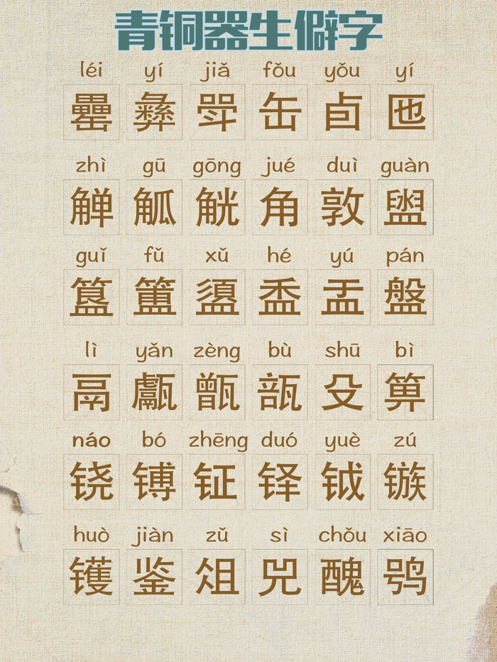 姓名生僻字大全(姓名1000个生僻字大全)