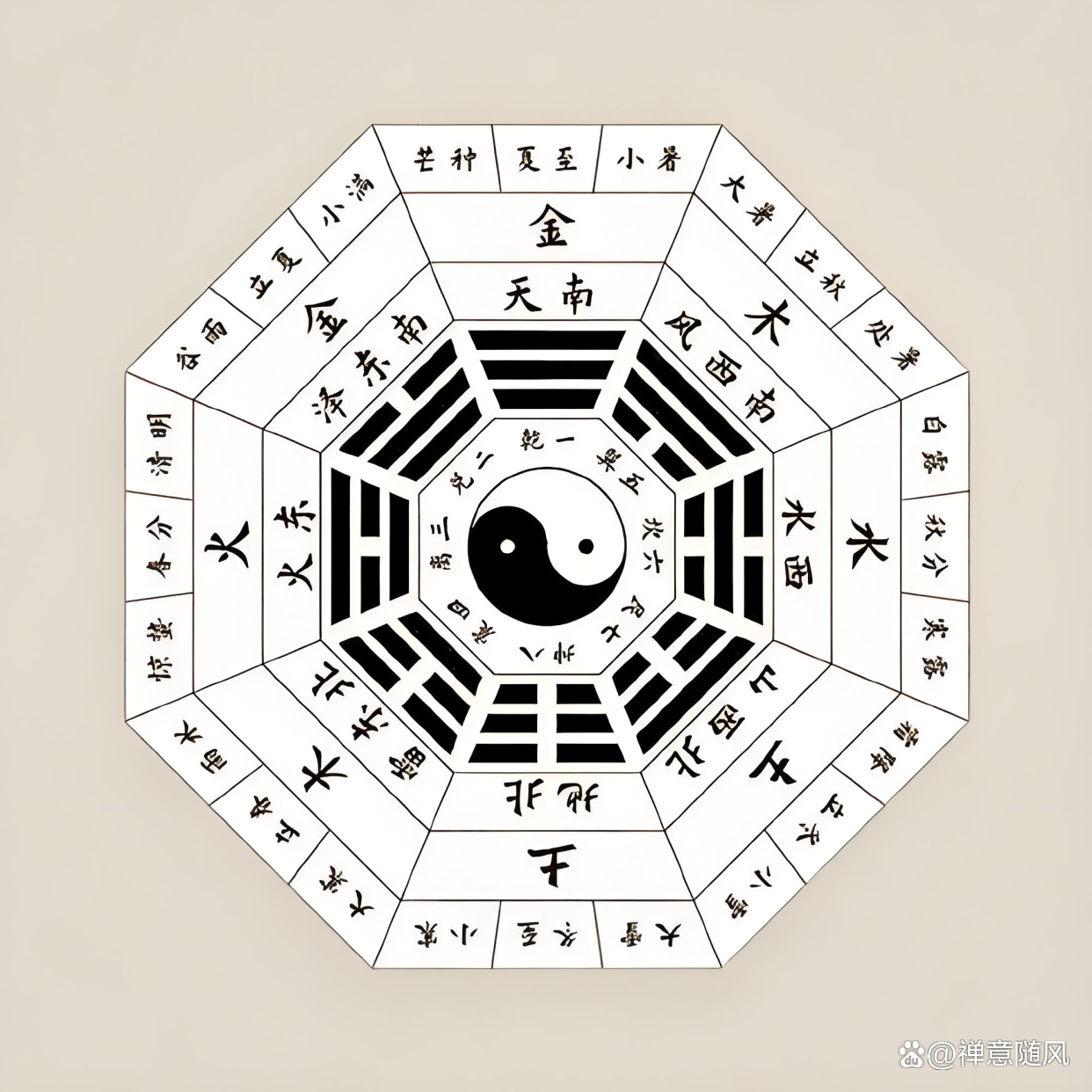 双飞八字排盘怎么看(八字排盘软件哪个最准)