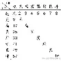 卜易居名字(卜易居起名测试)
