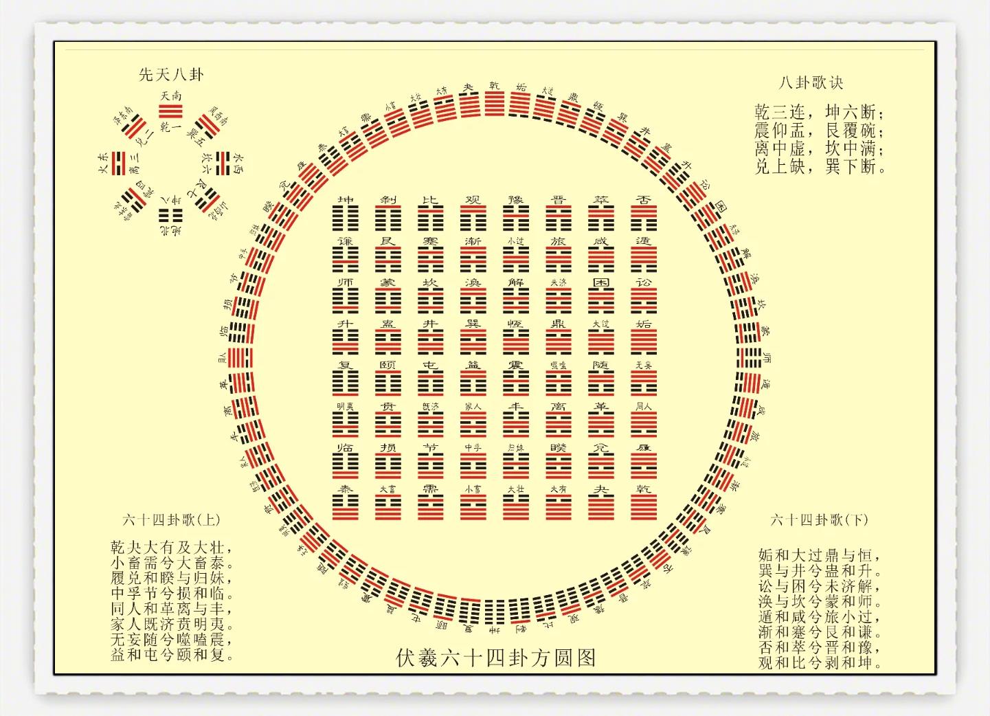占卜吉凶得雷火丰卦无变爻怎么样(第55卦雷火丰卦我继续和他合作下去会) 占卜吉凶得雷火丰卦无变爻怎么样(第55卦雷火丰卦我继续和他合作下去会)