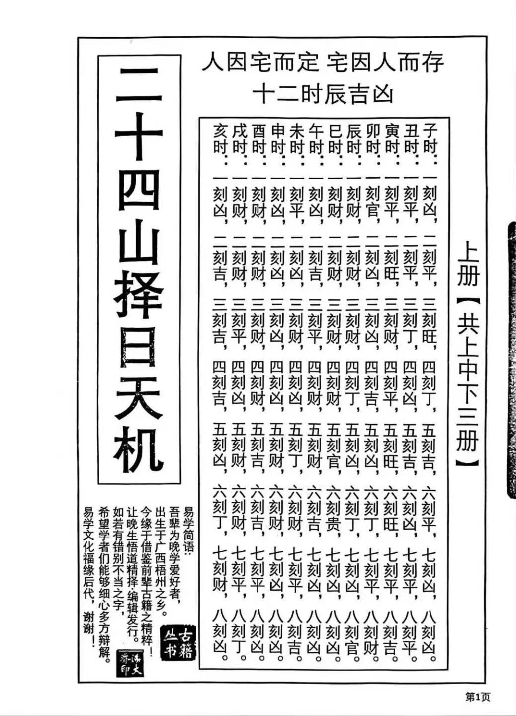 风水学入门必读书籍(风水学入门必读书籍有哪些)