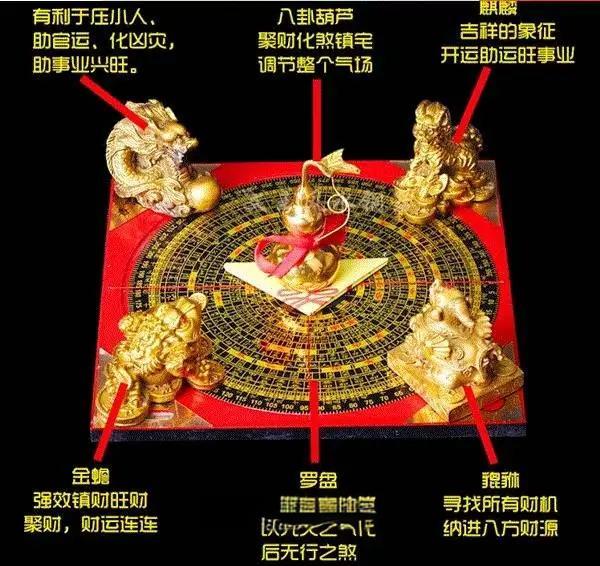 风水学家庭布局可信吗为什么(风水学家庭布局可信吗为什么呢) 风水学家庭布局可信吗为什么(风水学家庭布局可信吗为什么呢)