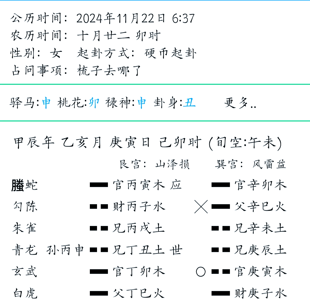 卦象占卜读音(卦象占卜读音是什么)