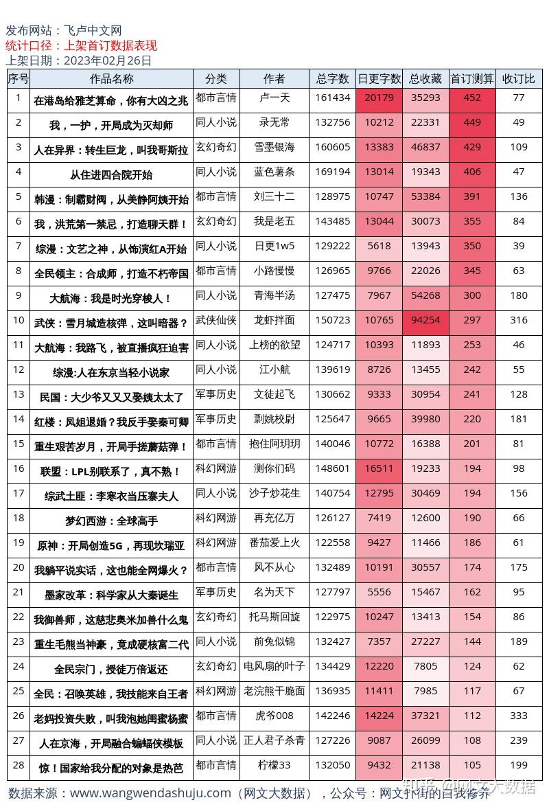 算命软件热门推荐(算命软件哪个准确率高)