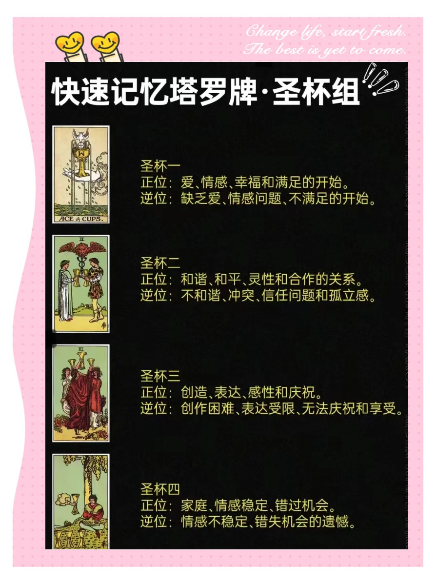 卡罗牌的解释(卡罗牌解读牌教程)