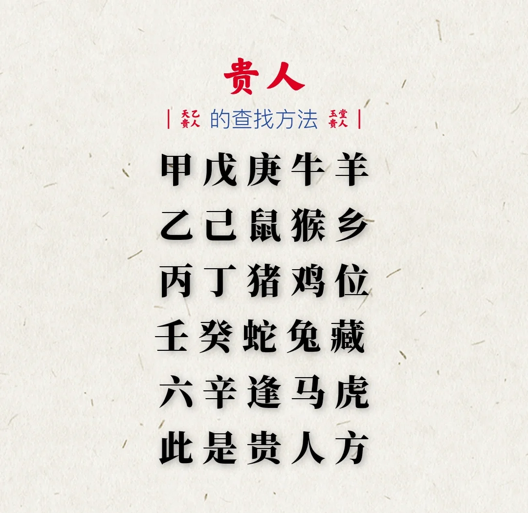 生辰八字查贵人(生辰八字运势查询) 生辰八字查贵人(生辰八字运势查询)
