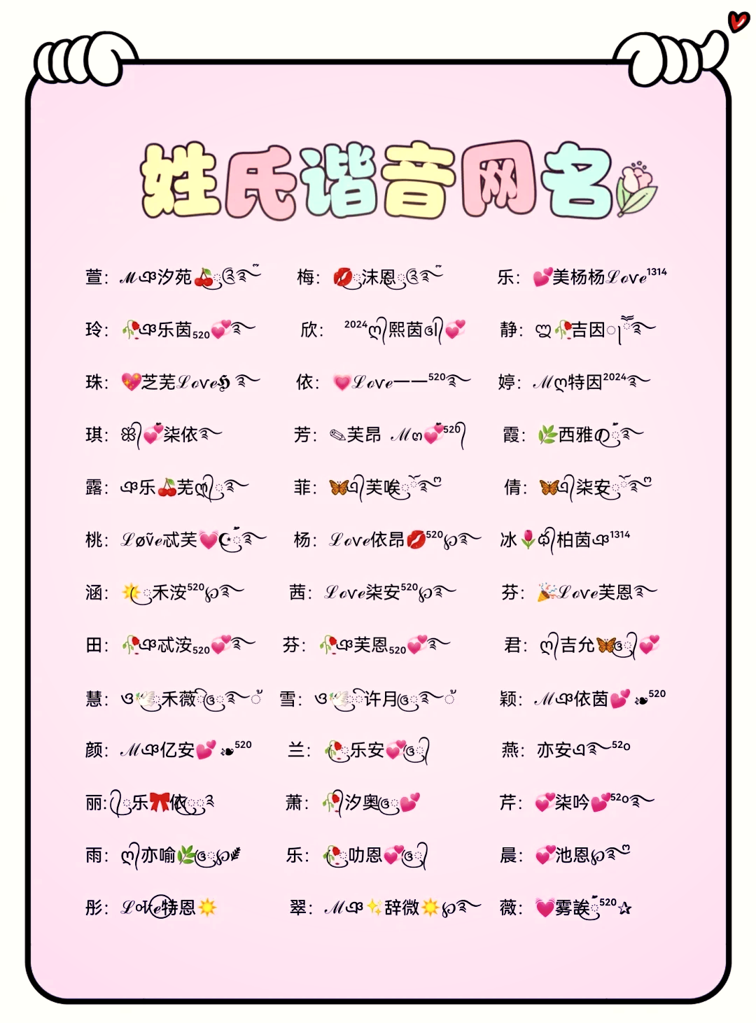 姓名谐音梗昵称大全(谐音梗搞笑姓名大全如史珍香) 姓名谐音梗昵称大全(谐音梗搞笑姓名大全如史珍香)