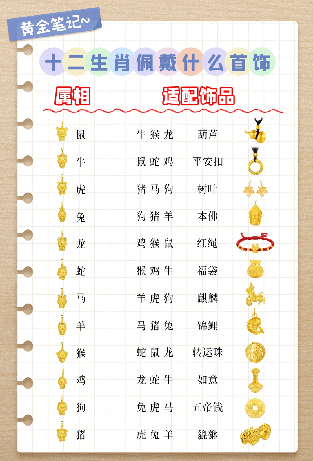 名师十二生肖要素(十二生肖讲坛百家号)