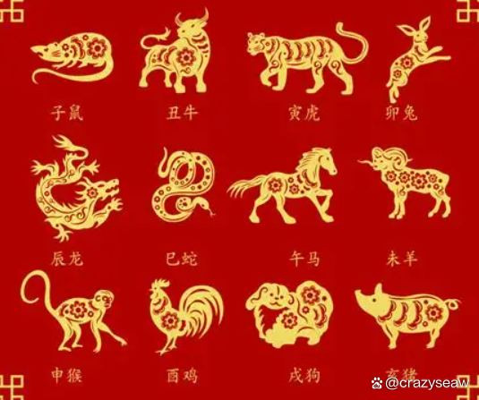 夫妻属相(夫妻属相相克如何化解)
