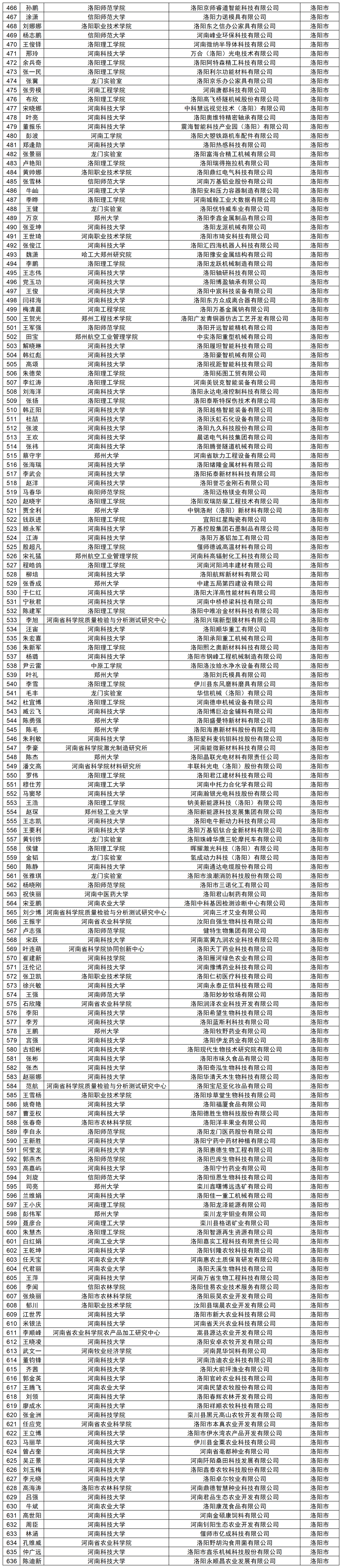 1518公司测名(1518公司测名打分)