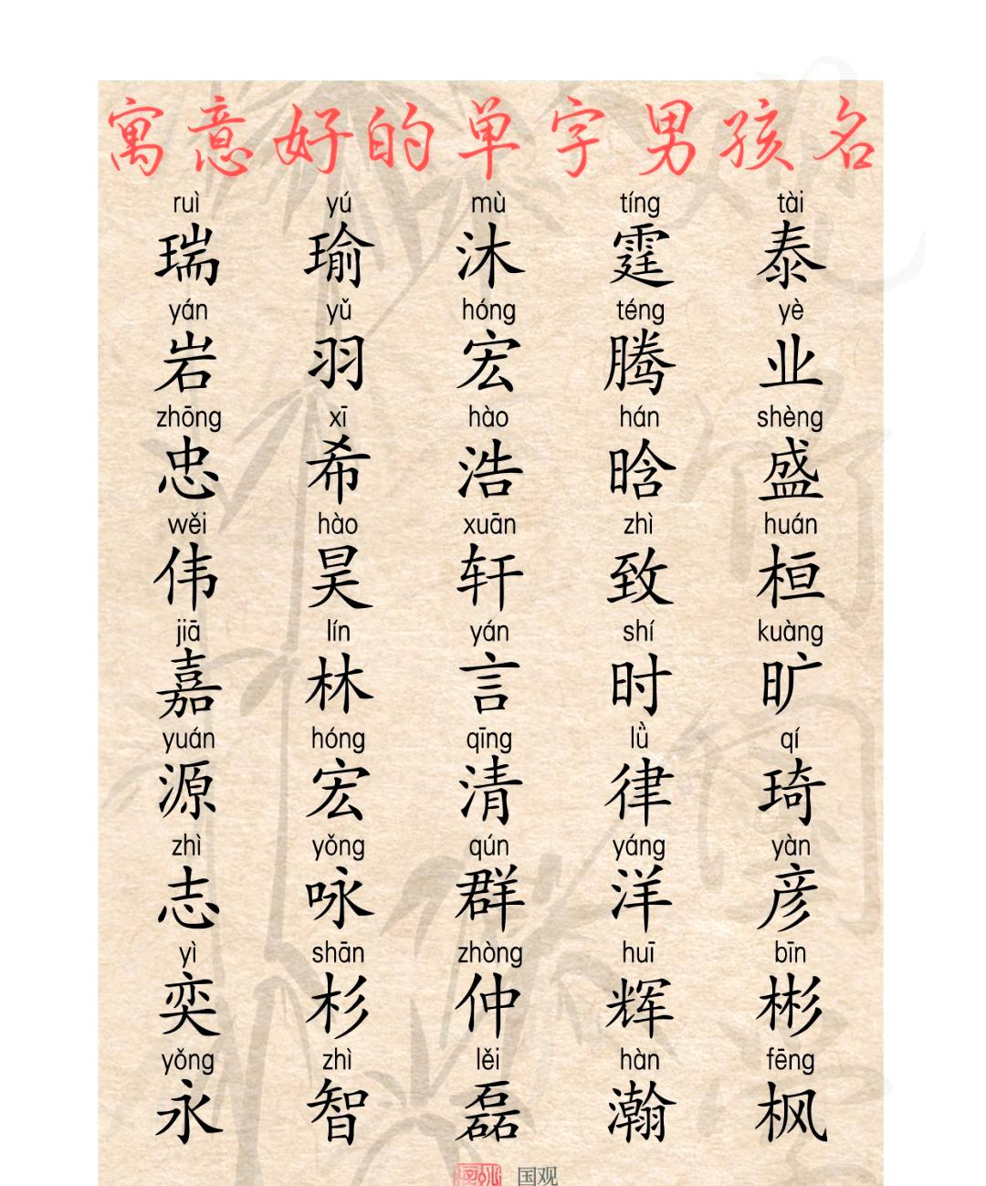 起名字男孩单字(男孩单字名大全集)