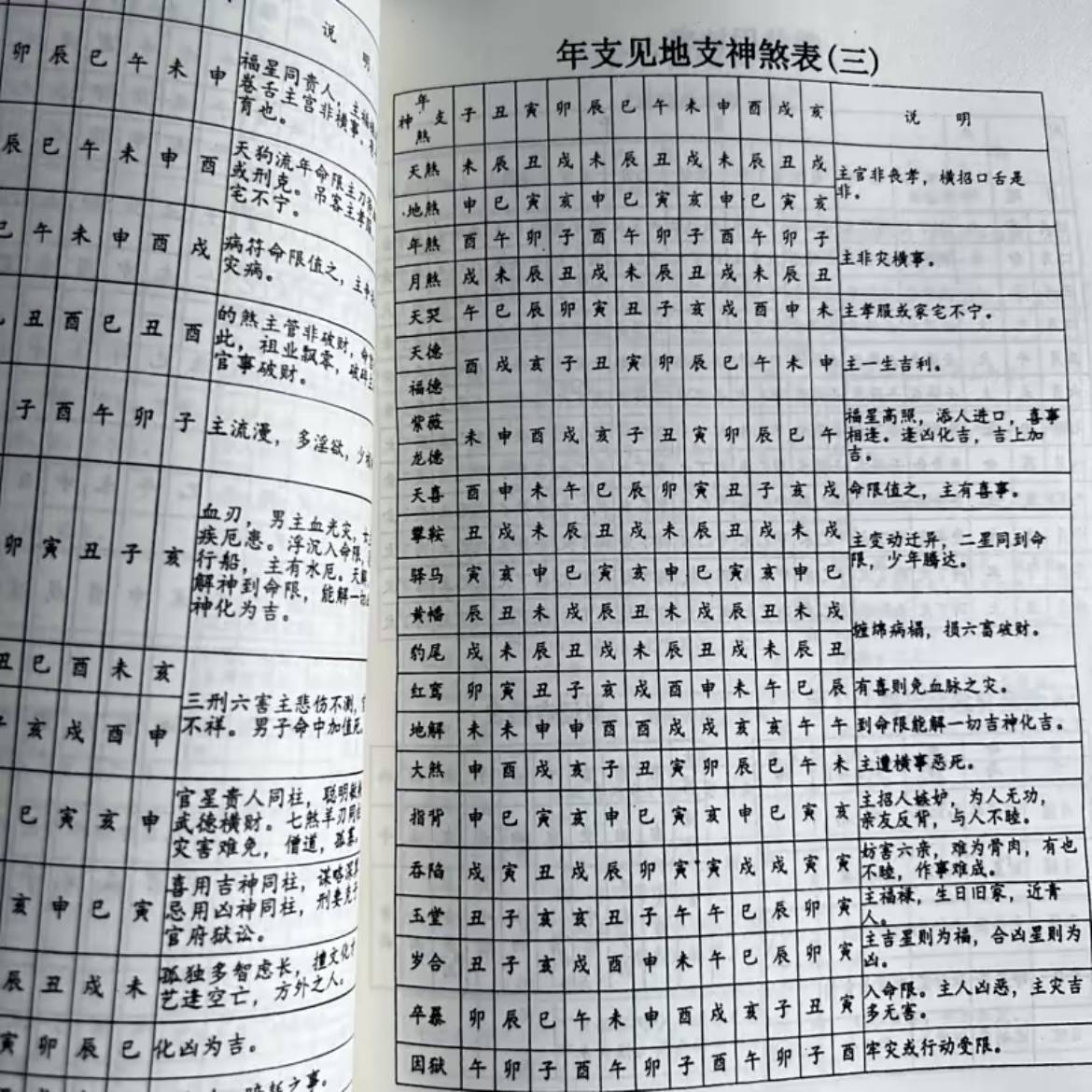 生辰八字查询(问真八字官网入口免费) 生辰八字查询(问真八字官网入口免费)