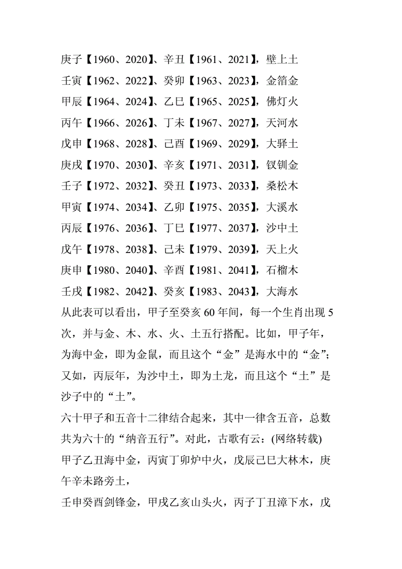 生辰八字五行查询算命网的简单介绍 生辰八字五行查询算命网的简单介绍