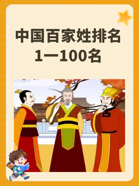 百家姓测名打分(百家姓名大全排名一览表)