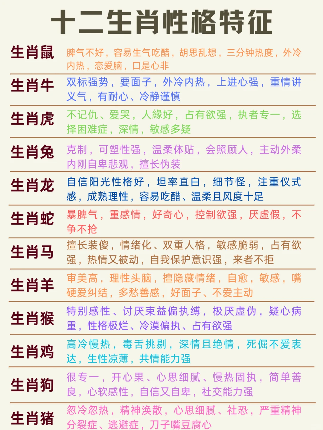 什么叫十二生肖(什么叫十二生肖相刑)
