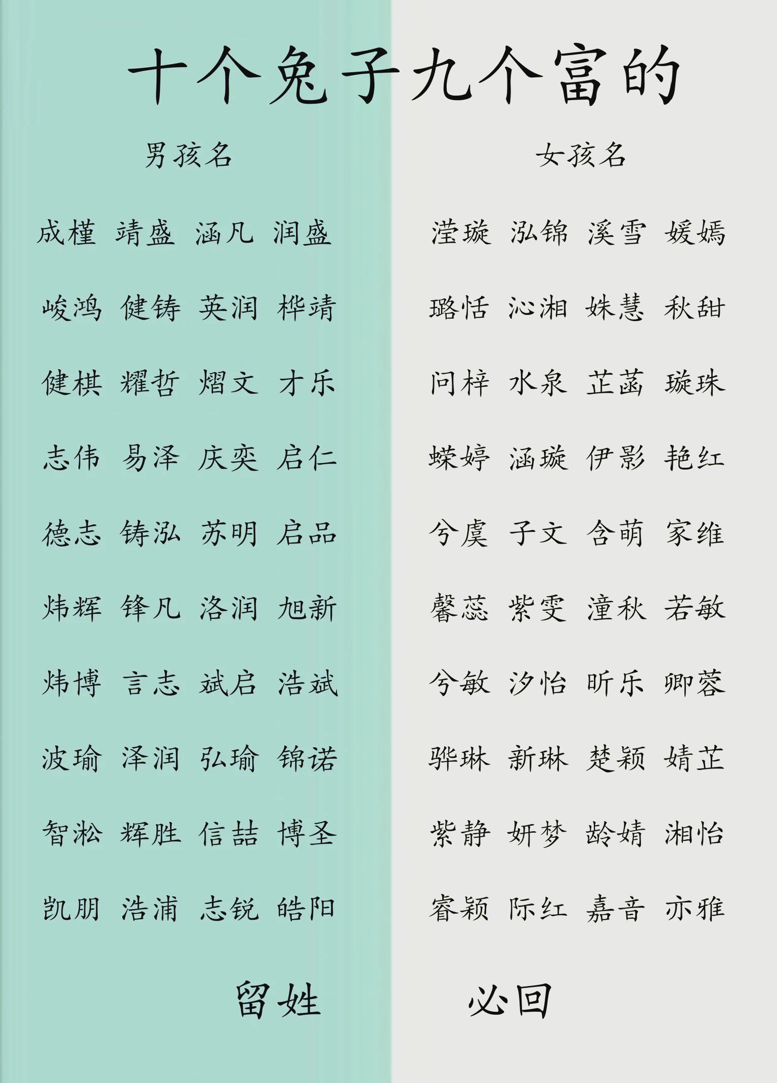 取名男孩名字(取名男孩名字大全免费)