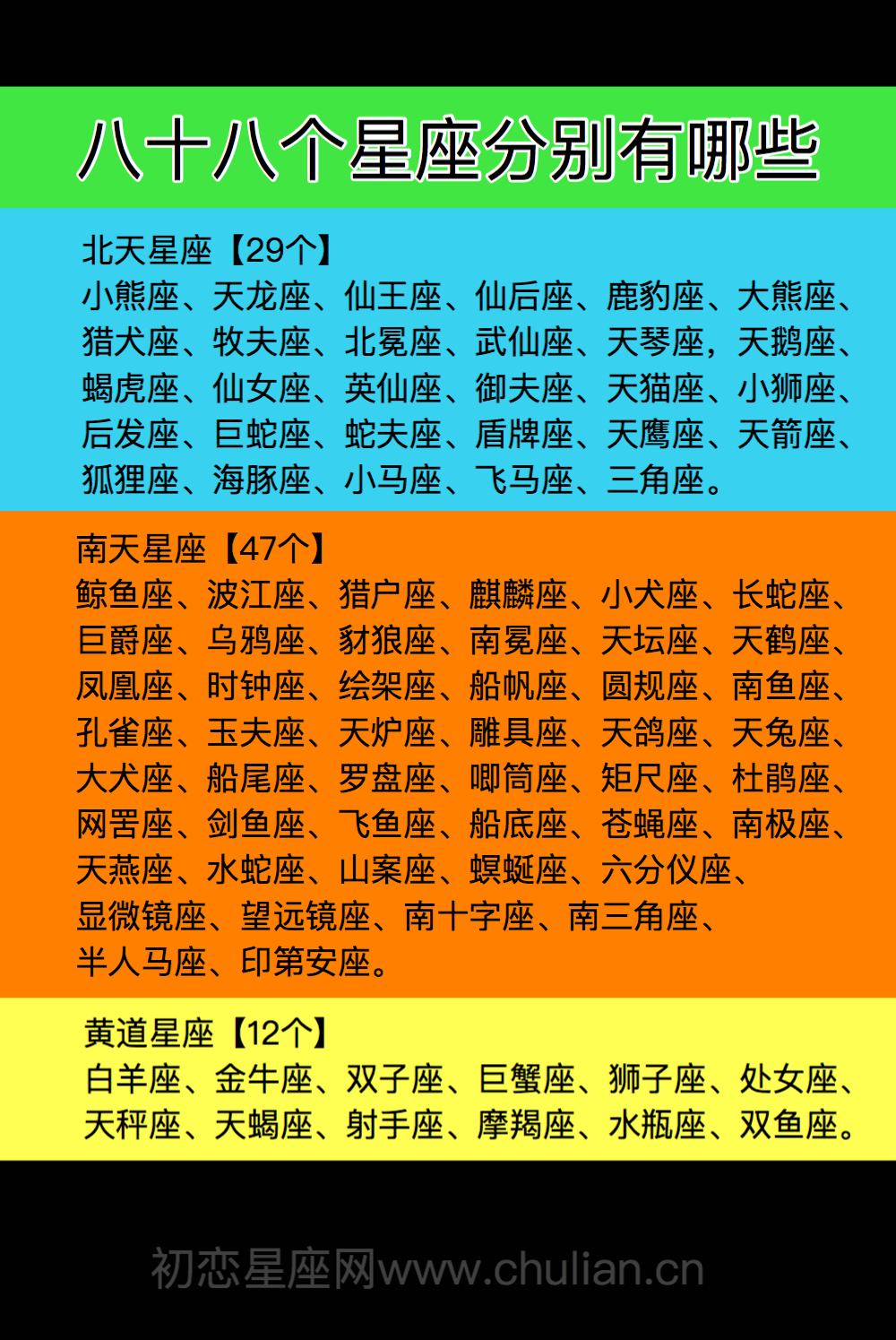 姓名八字紫薇星座网(因婚姻而贵的紫微命盘)