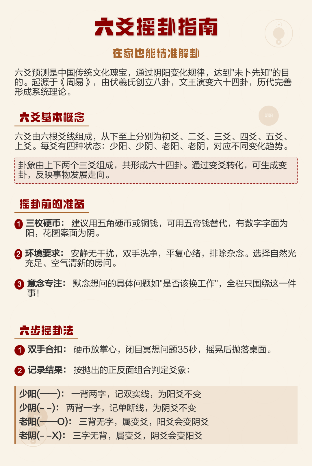 关于六爻占卜一事一占解读详解的信息 关于六爻占卜一事一占解读详解的信息