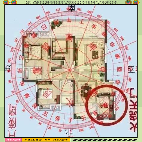 关于家里风水布局大全图解的信息 关于家里风水布局大全图解的信息