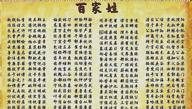 中国百家姓氏大全排名前700(中国百家姓氏大全排名前700名)