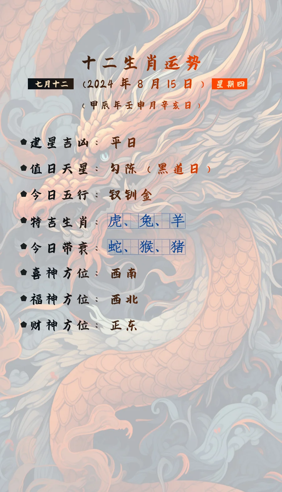 2024十二生肖真的吗(2024十二生肖全年运程)