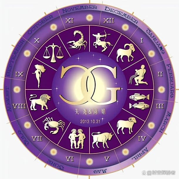 下载星座运势(12星座每日运势) 下载星座运势(12星座每日运势)