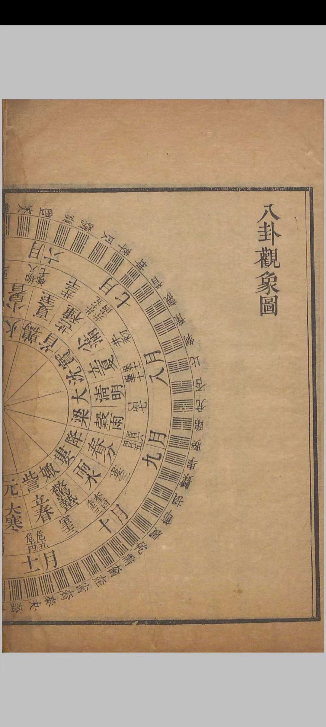 星座年运-周易国学(星座年运周易国学 安全吗)