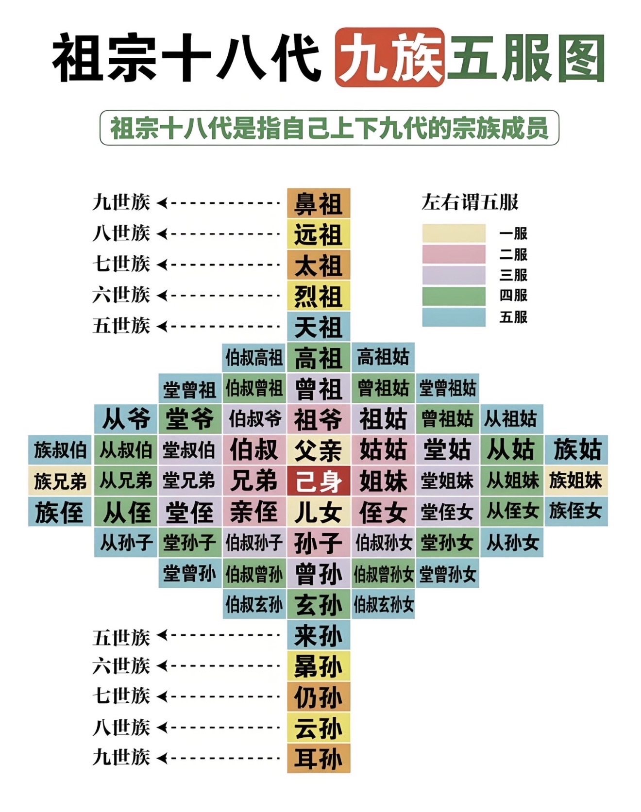 星座年运-周易国学(星座年运周易国学 安全吗)