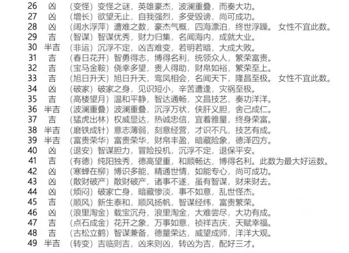 姓名三才配置是什么意思(名字中的三才配置指的是什么) 姓名三才配置是什么意思(名字中的三才配置指的是什么)
