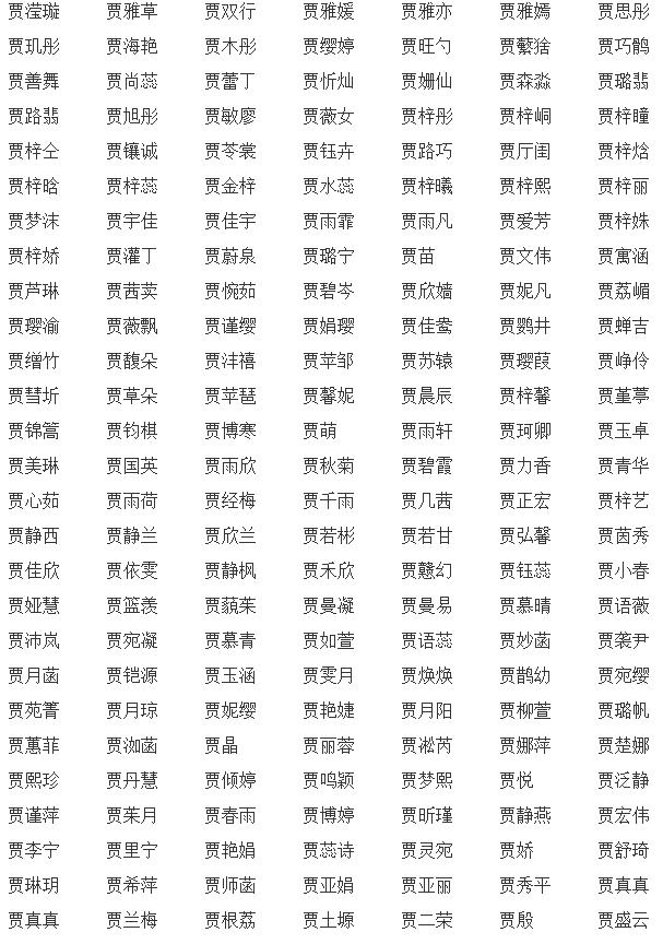 周公解梦取名字大全(周公解梦周公叫什么名字)