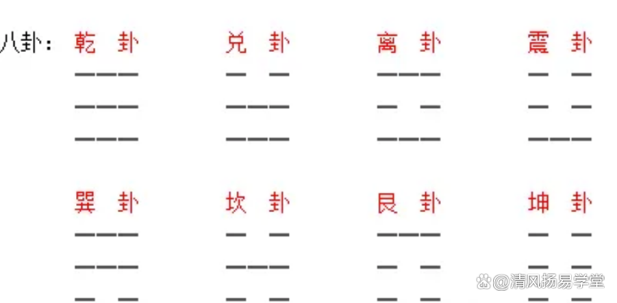 占卜六爻怎么念视频教程(占卜六爻怎么念视频教程大全) 占卜六爻怎么念视频教程(占卜六爻怎么念视频教程大全)