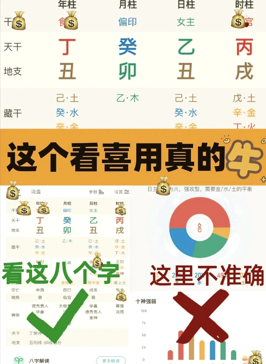 五行八字查询喜用神查询(五行查询生辰八字查询喜用神)