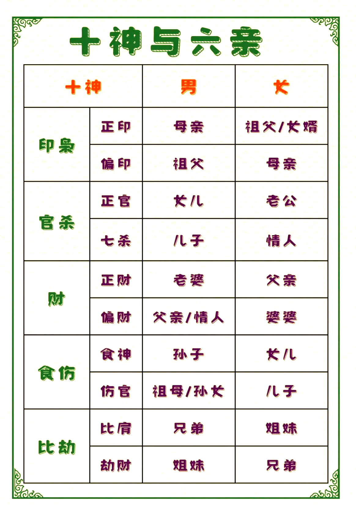 五行八字查询喜用神查询(五行查询生辰八字查询喜用神)