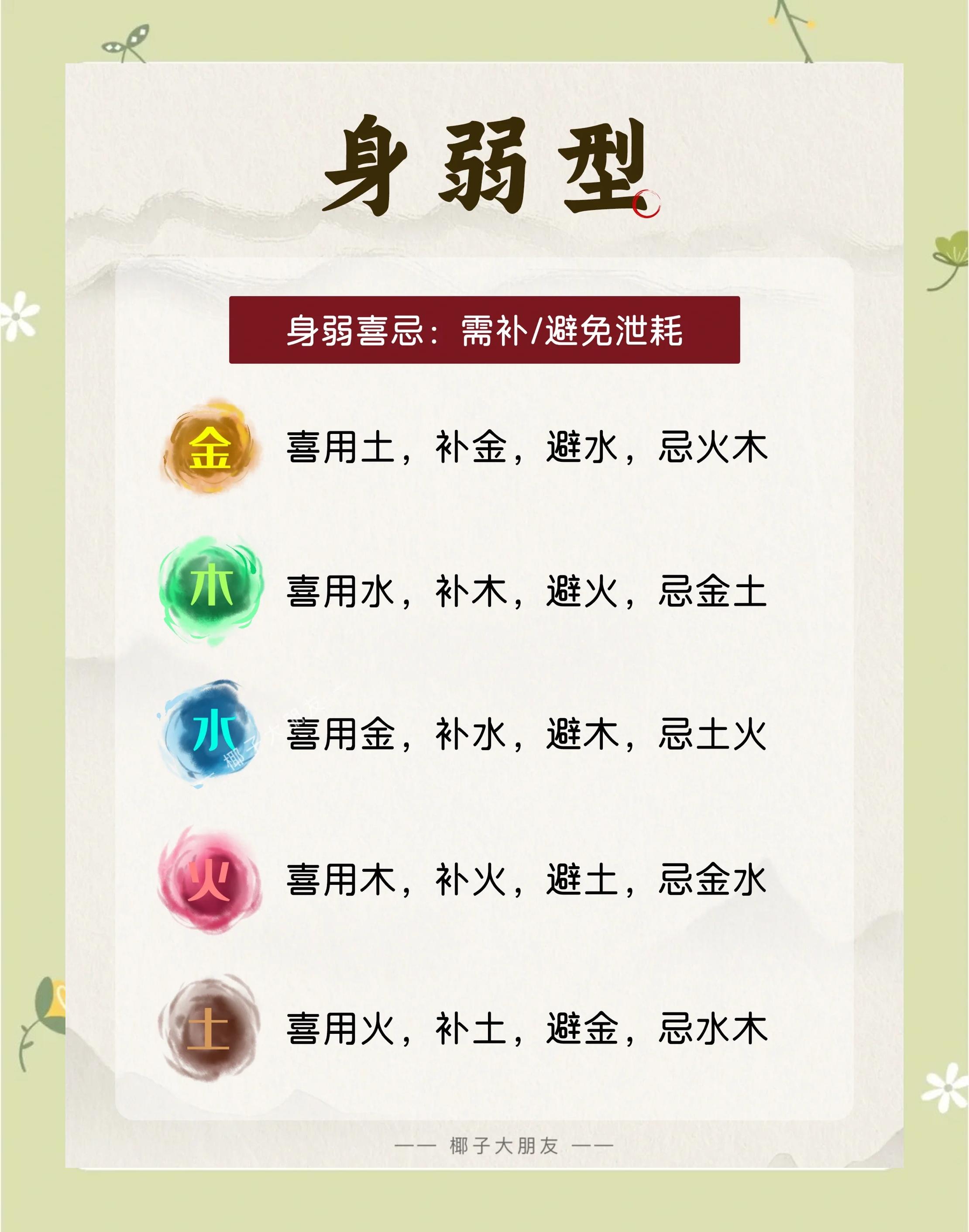 查五行缺什么免费(免费五行缺什么在线测试)