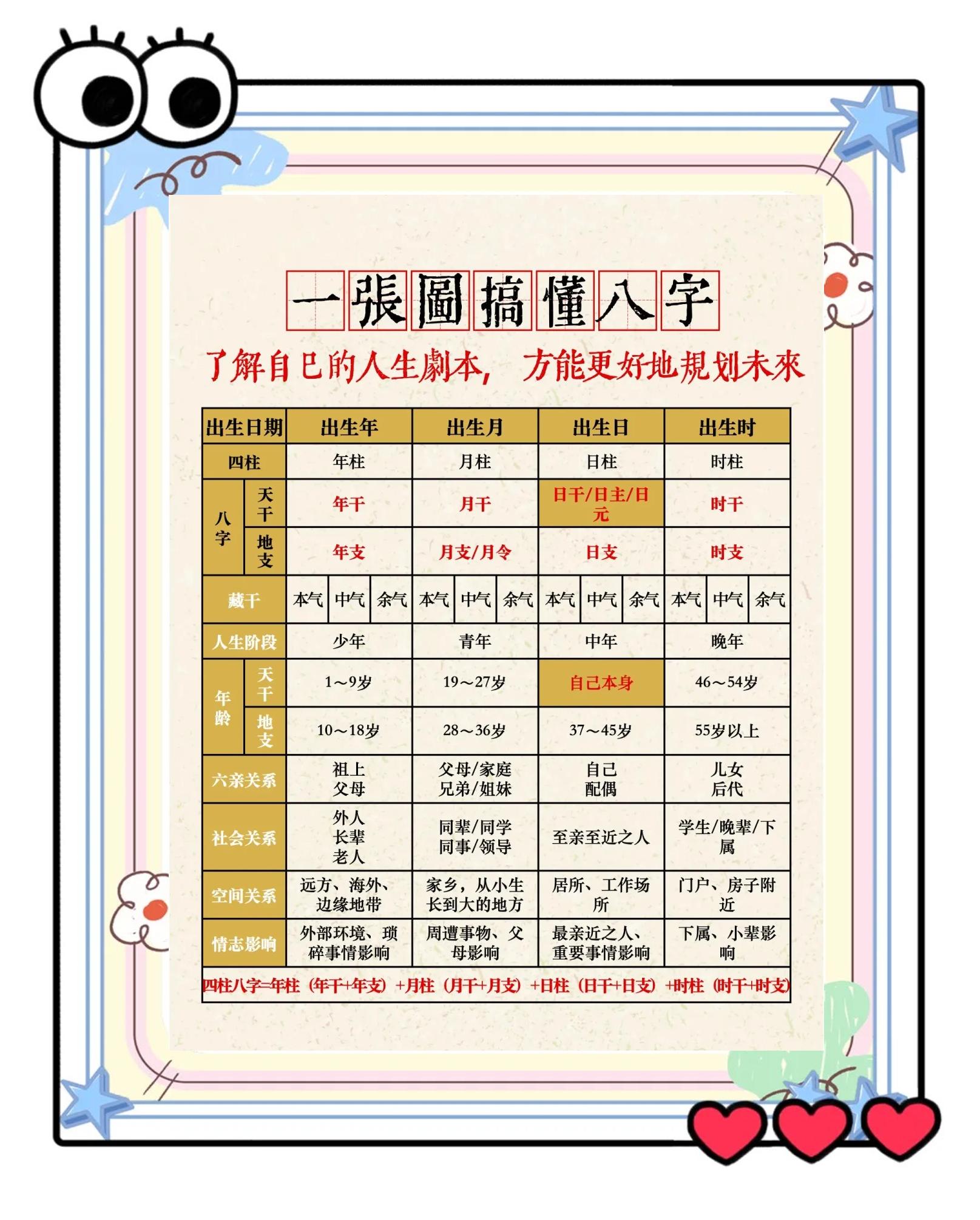 八字流年流月盘免费测算(八字四柱免费排盘算命免费) 八字流年流月盘免费测算(八字四柱免费排盘算命免费)