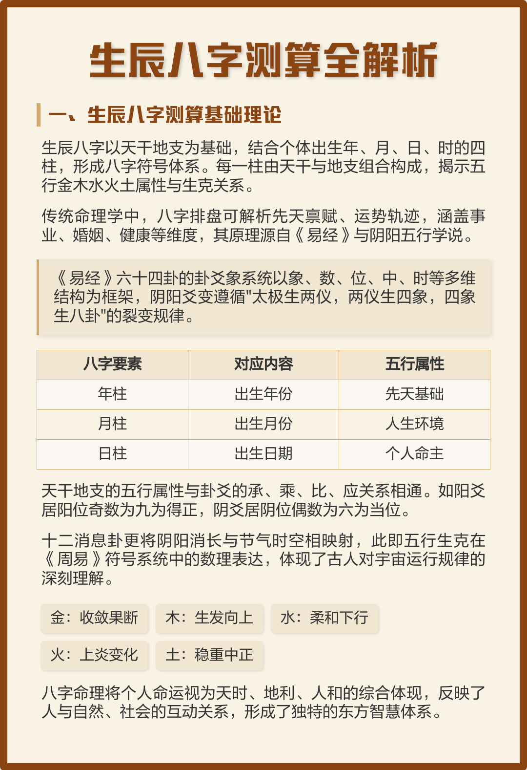 生辰八字算五行(生辰八字算五行按阴历还是阳历)