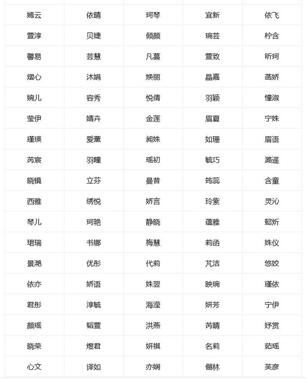 名字含义名字(名字含义名字怎么取) 名字含义名字(名字含义名字怎么取)