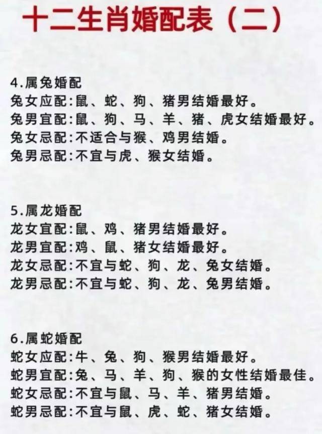 生肖婚配属相婚配表(十二生肖男女婚配查询) 生肖婚配属相婚配表(十二生肖男女婚配查询)