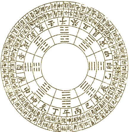 20011004八字(20010428生辰八字)