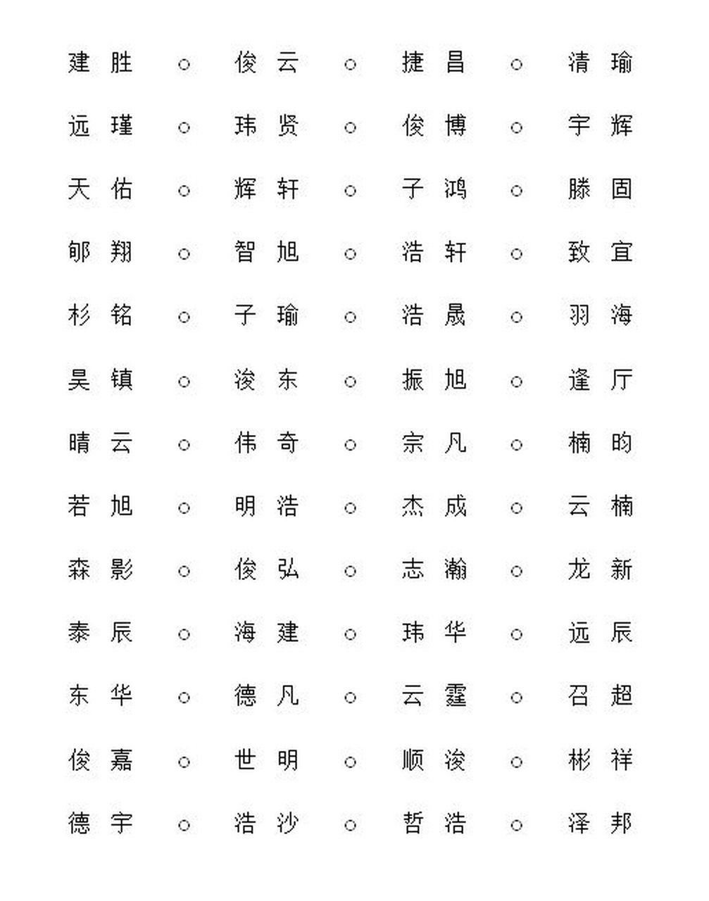 天格姓名(天格是姓氏加1吗)