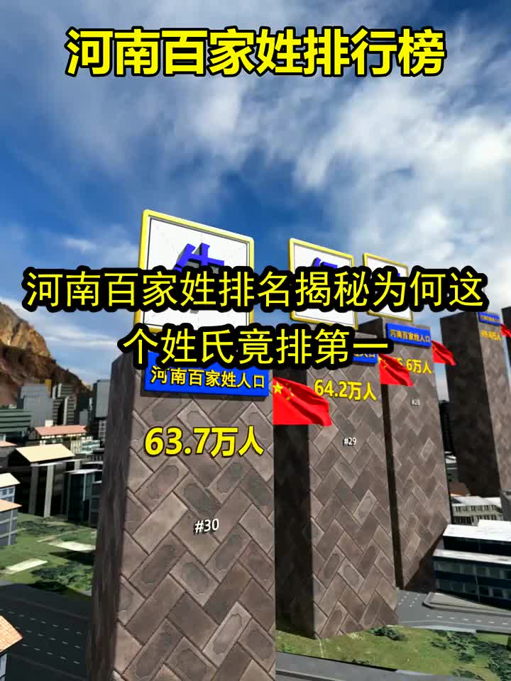 百家姓氏排行榜前十名(百家姓排行榜前100名)