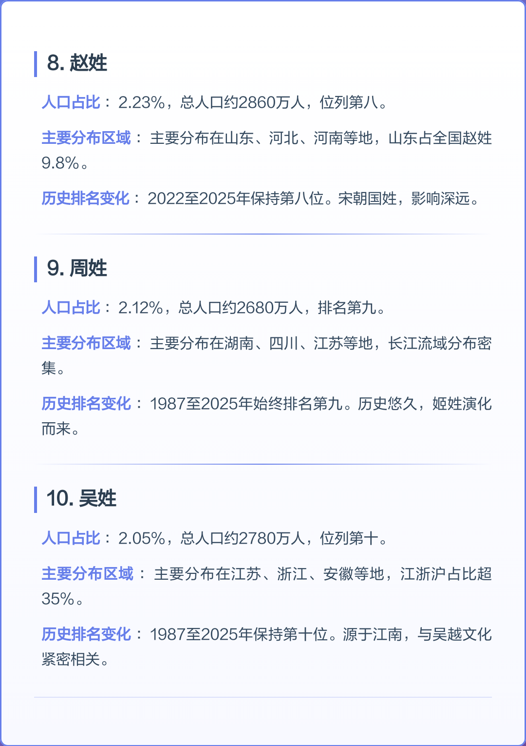 新百家姓2025(2025百家姓排名表最新完整版)