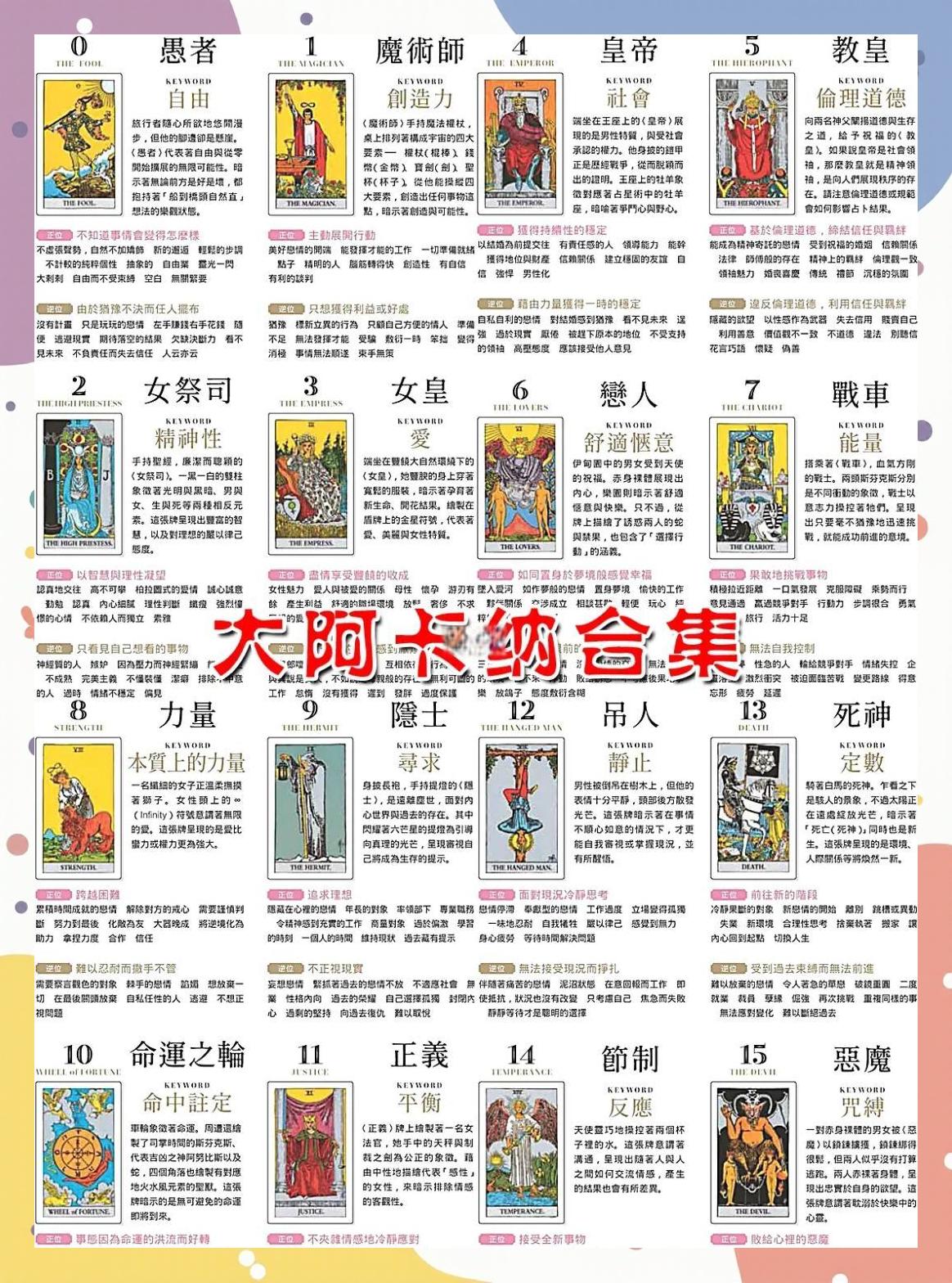 月见塔罗牌准吗(月见塔罗免费解析)